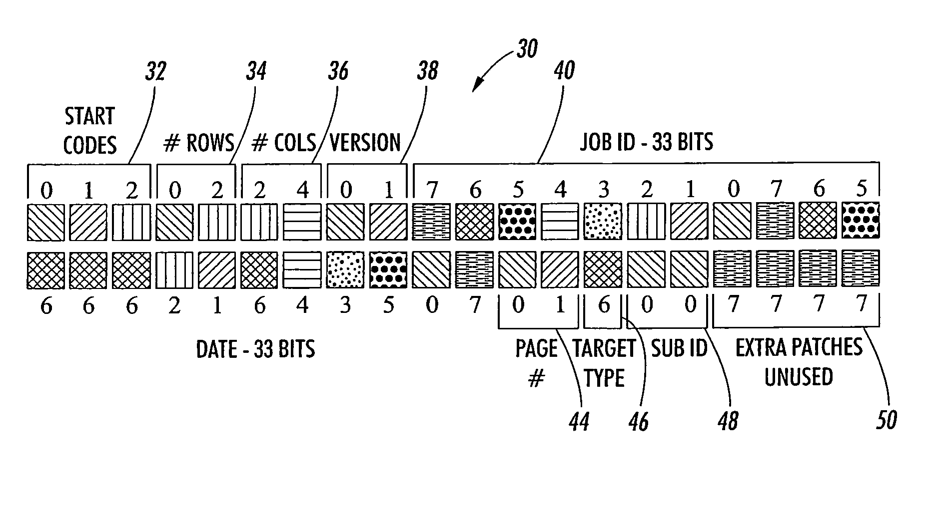 Patch codes for color calibration job identification encoding