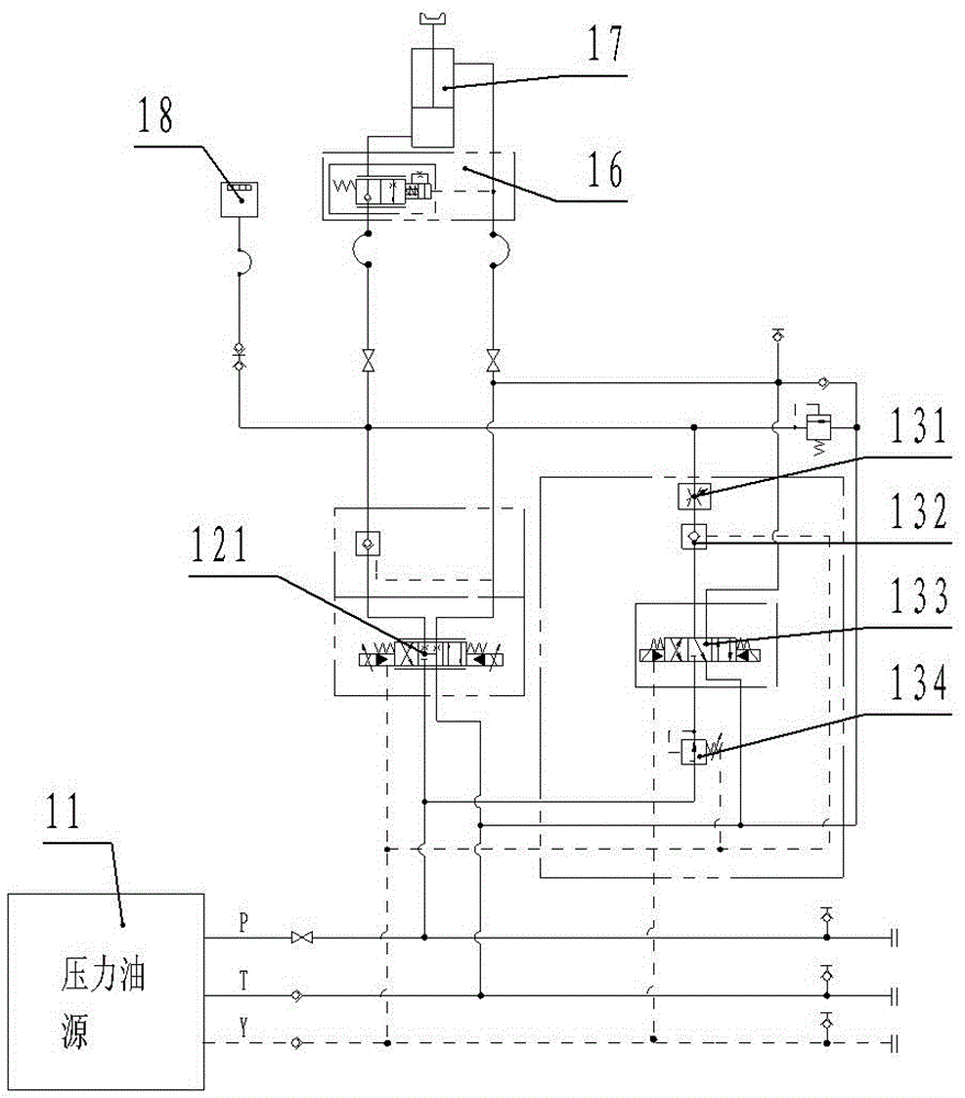 Hydraulic system of coil stripping car