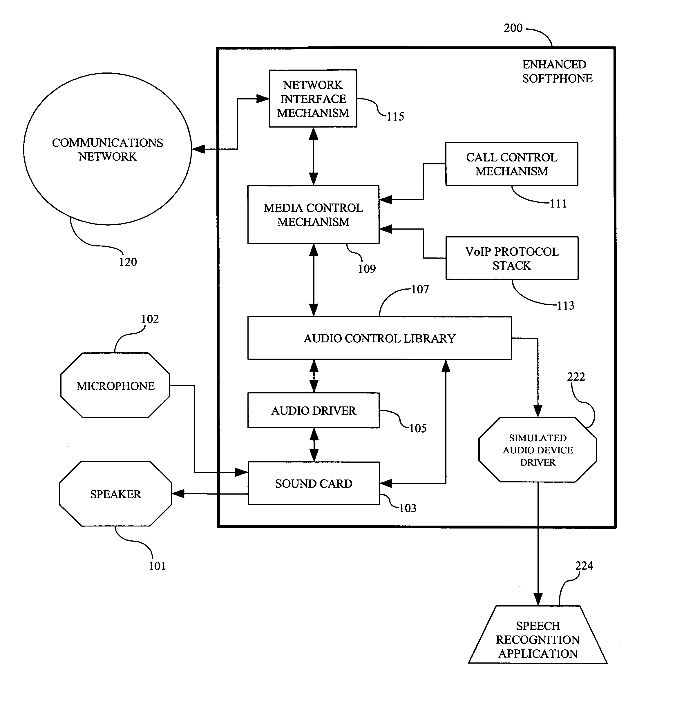 Automated real-time transcription of phone conversations