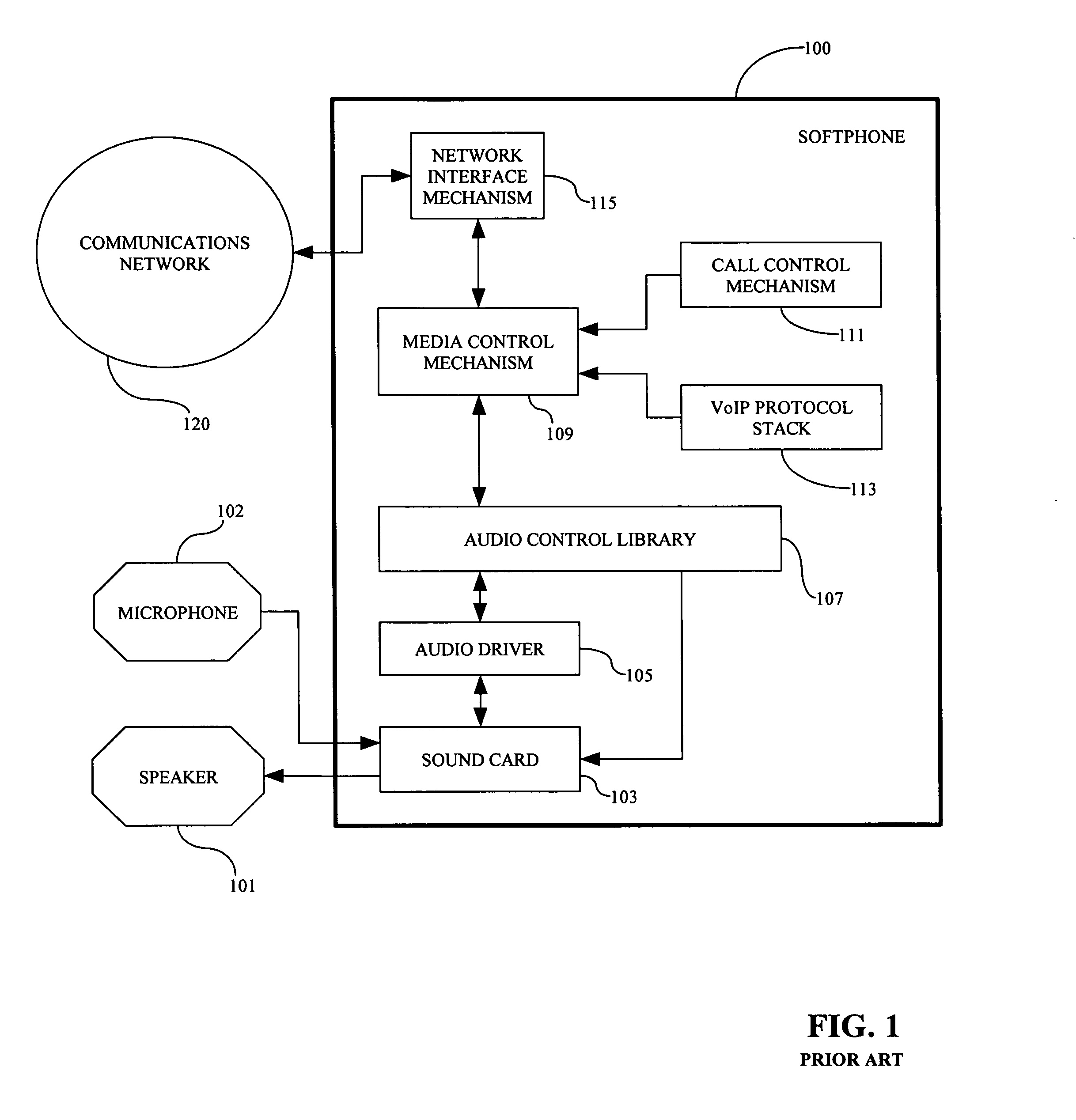 Automated real-time transcription of phone conversations