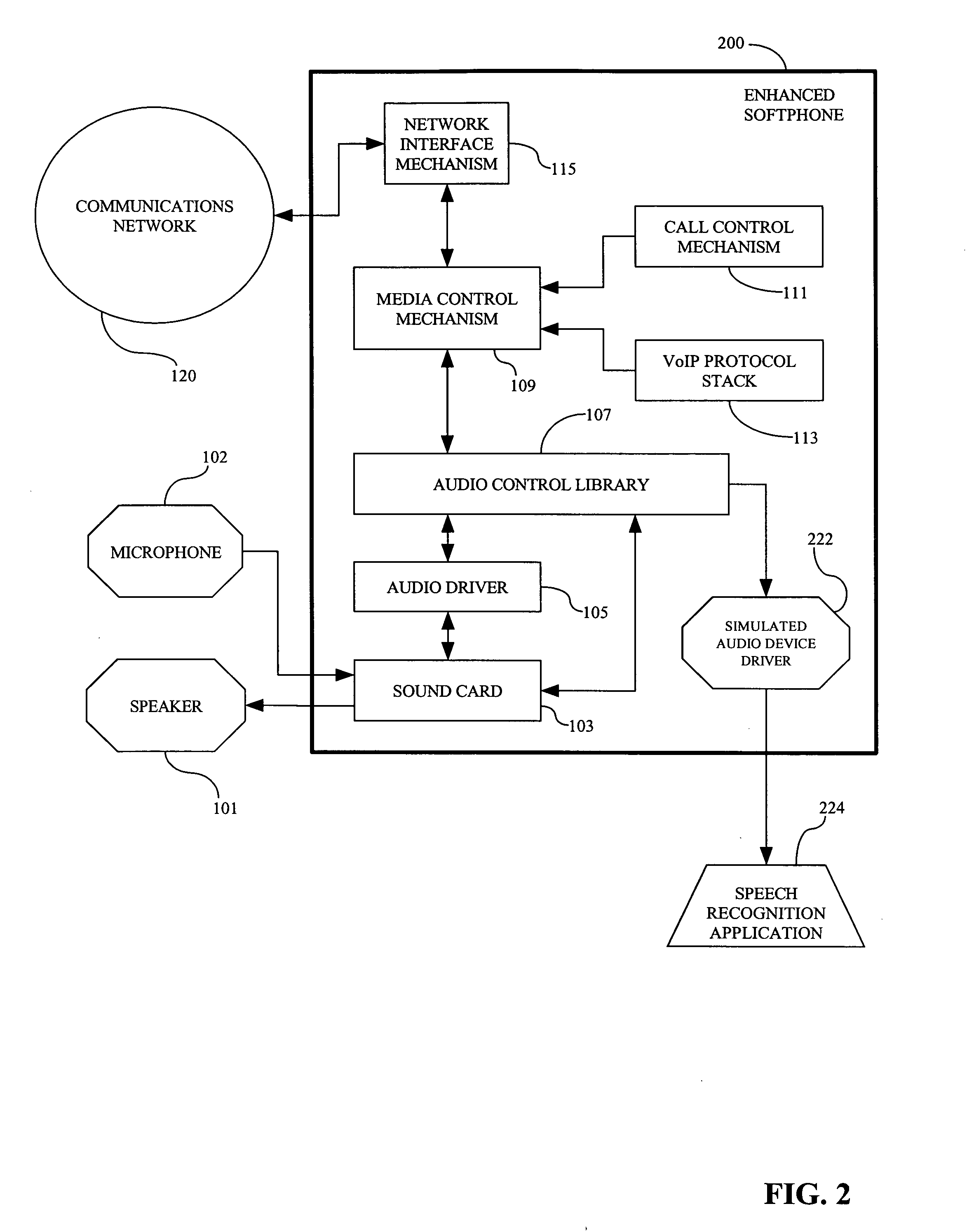 Automated real-time transcription of phone conversations