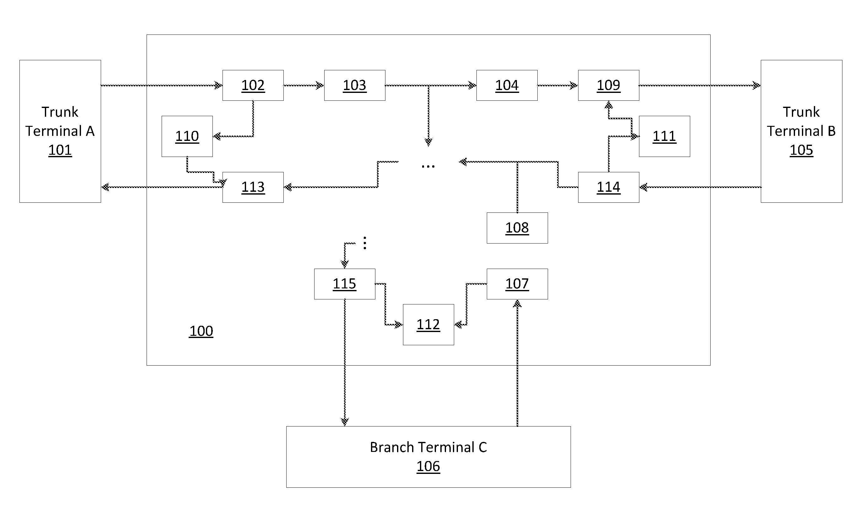 Submarine reconfigurable optical add/drop multiplexer with passive branching unit