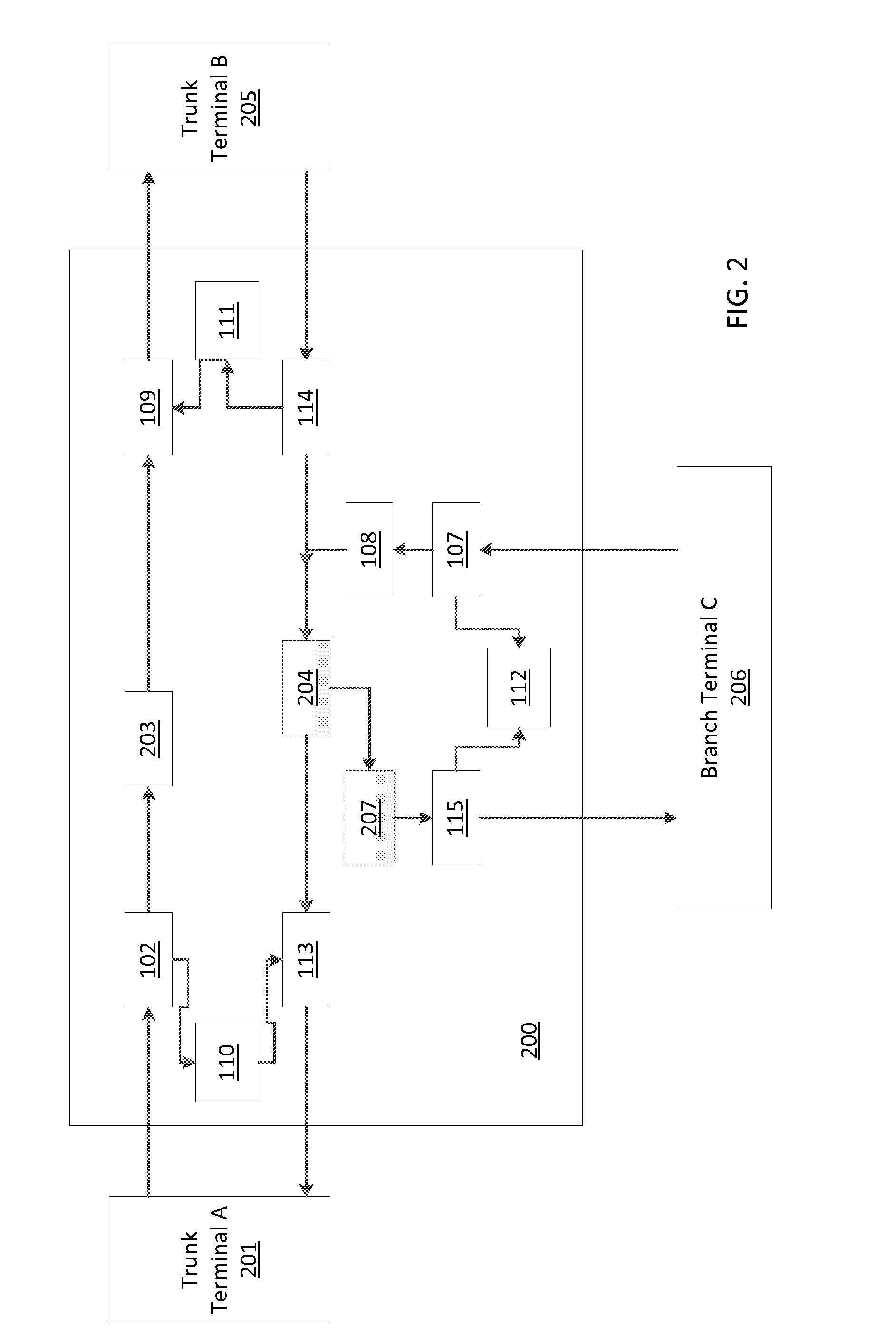 Submarine reconfigurable optical add/drop multiplexer with passive branching unit