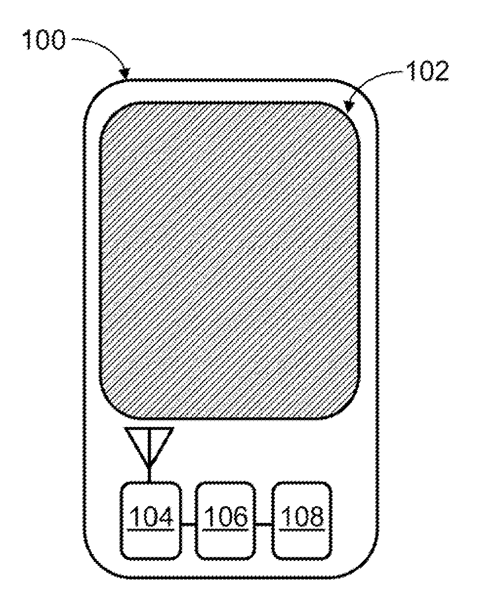 Using pressure differences with a touch-sensitive display screen