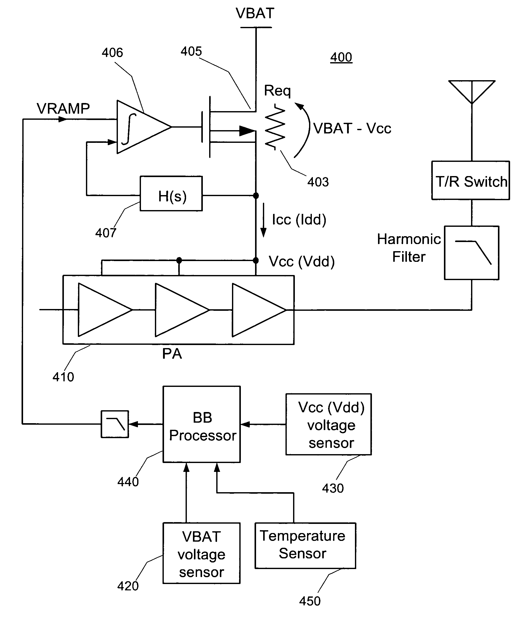 Method to control the supply power being provided to a power amplifier