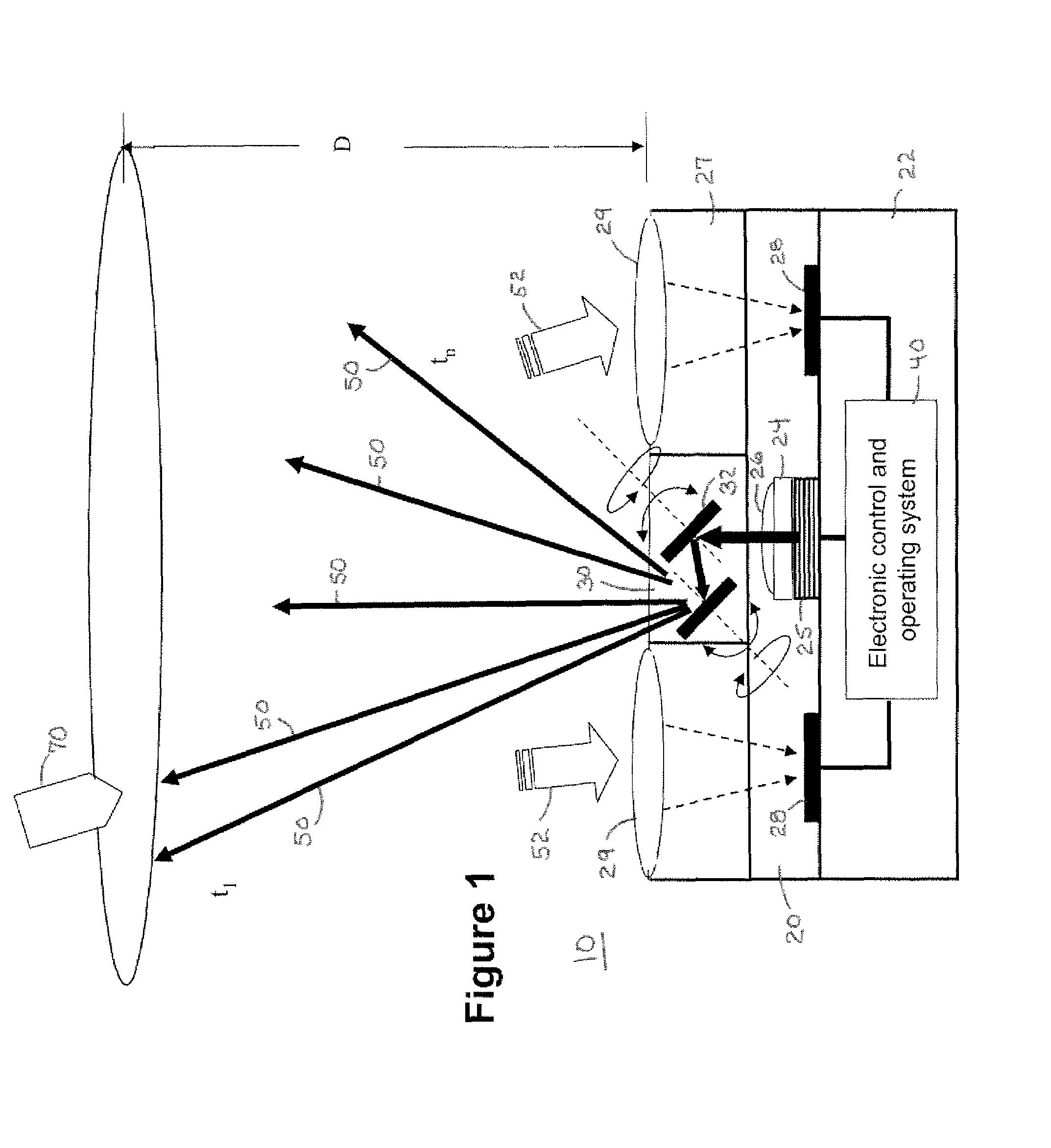 Micro-mirror optical tracking and ranging system