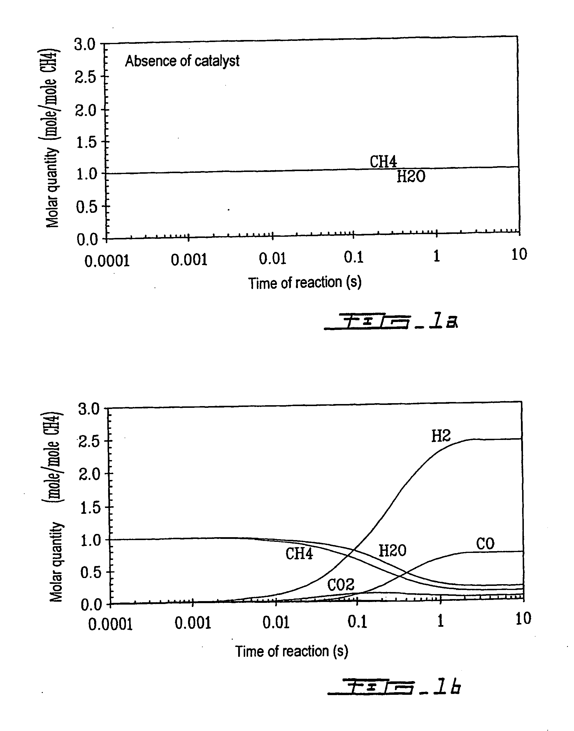 Electrical heating reactor for gas phase reforming