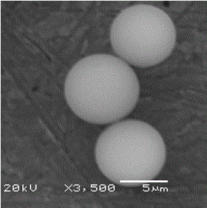 Preparation method of organic-inorganic hybrid cyclodextrin chiral stationary phase