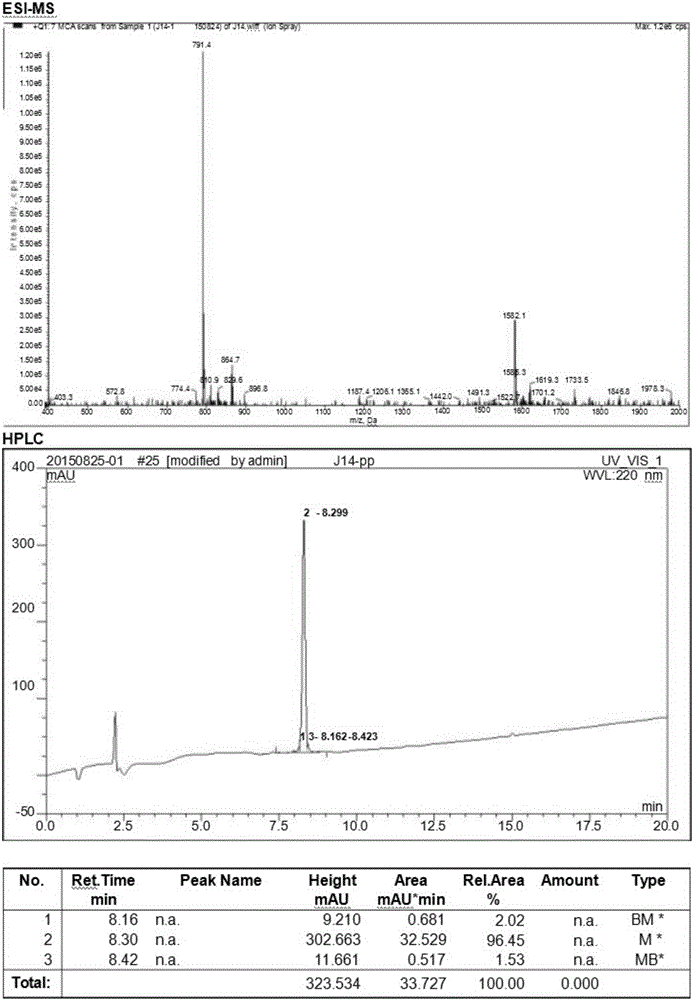 Lung cancer-targeting conjugate medicine cdGIGPQc-ScFvalphavbeta3