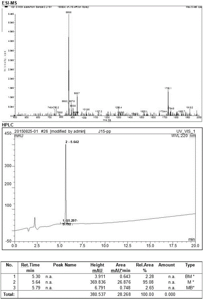 Lung cancer-targeting conjugate medicine cdGIGPQc-ScFvalphavbeta3