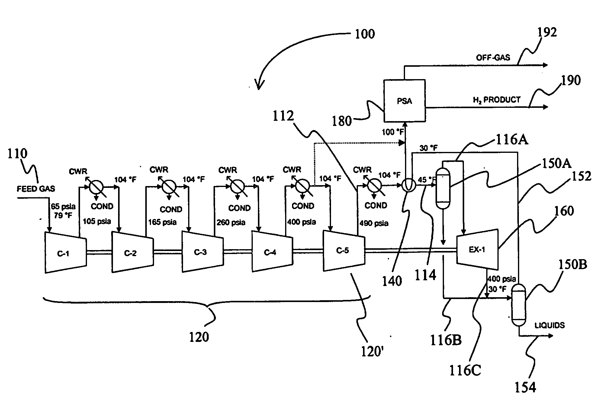 Combined recovery of hydrogen and hydrocarbon liquids from hydrogen-containing gases