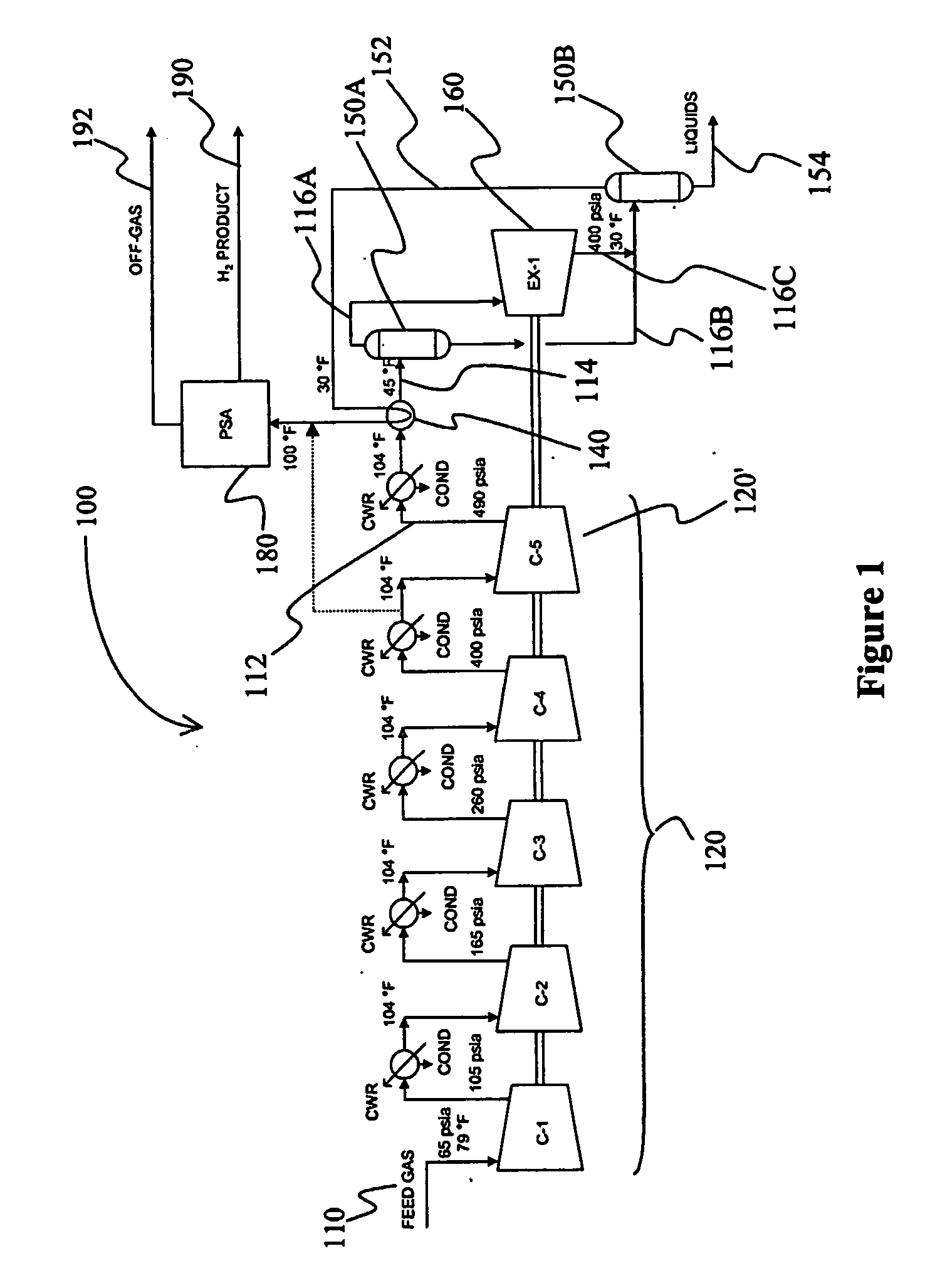 Combined recovery of hydrogen and hydrocarbon liquids from hydrogen-containing gases