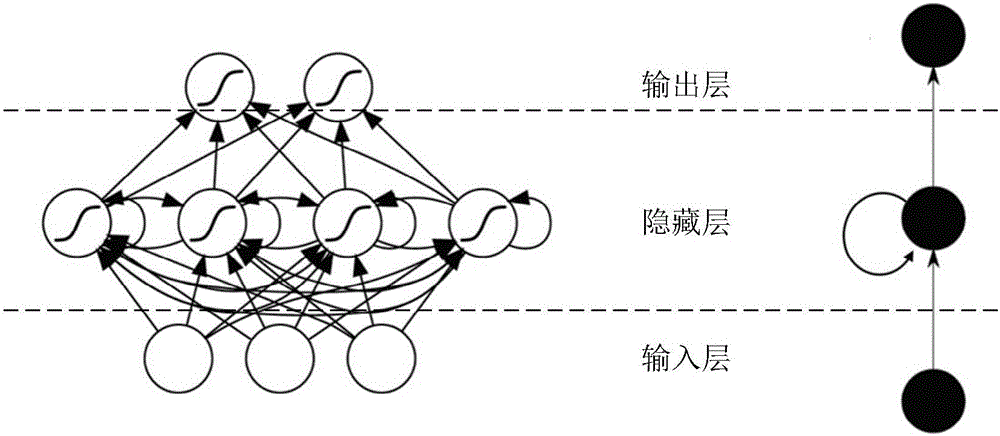 Intelligent robot-oriented man-machine interaction method and intelligent robot-oriented man-machine interaction device