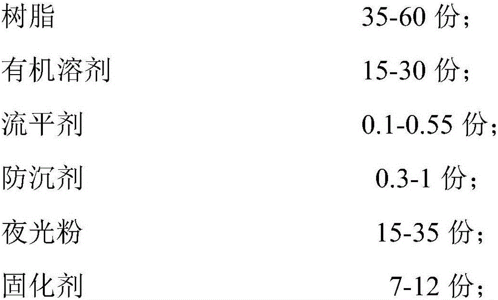 Noctilucent finish coat protective agent for permeable concrete pavements, and pavement containing noctilucent finish coat protective agent and construction method thereof