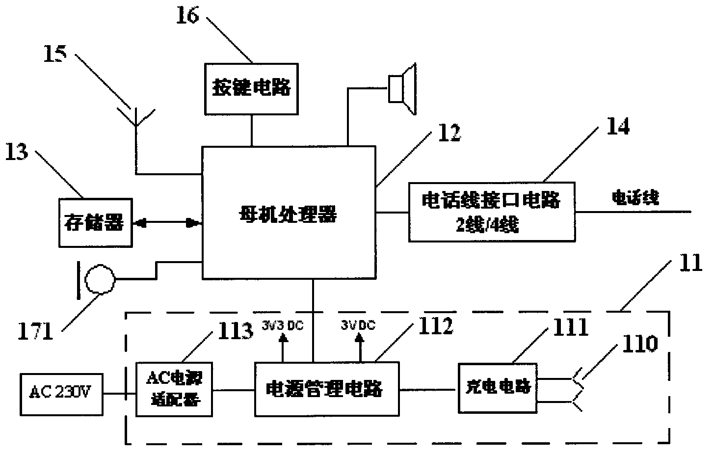 DECT (Digital Enhanced Cordless Telecommunications) cordless telephone system having operator function and mother set thereof