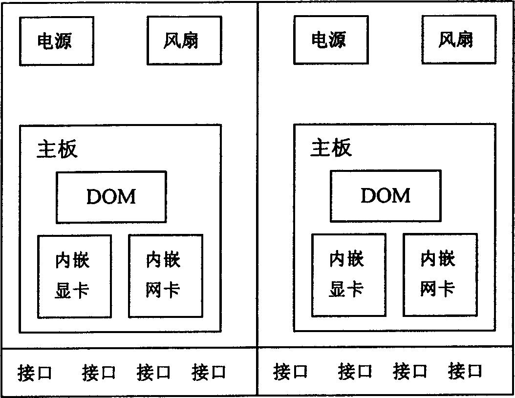 Load balance modulating method possessing TCP connection fault tolerant function