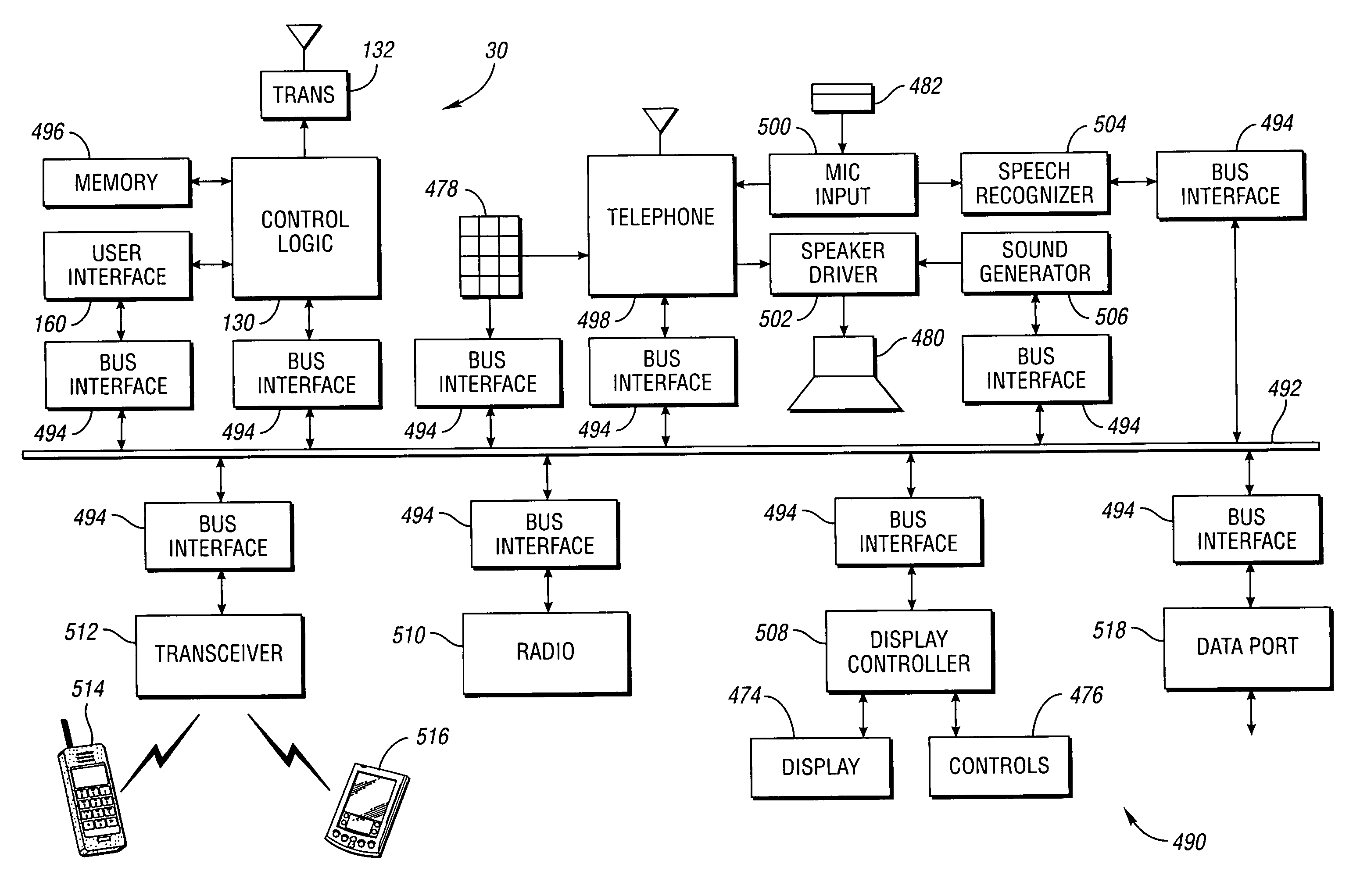 Programmable appliance remote control