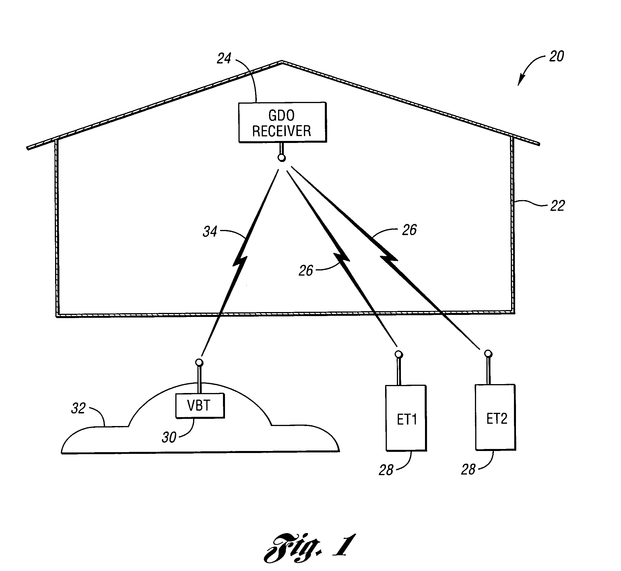 Programmable appliance remote control