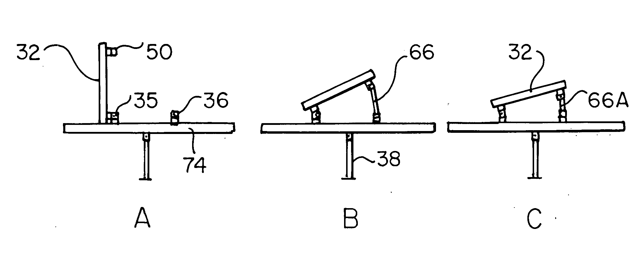 System for mounting and selectable adjustment of angle of elevation of groups of PV panels