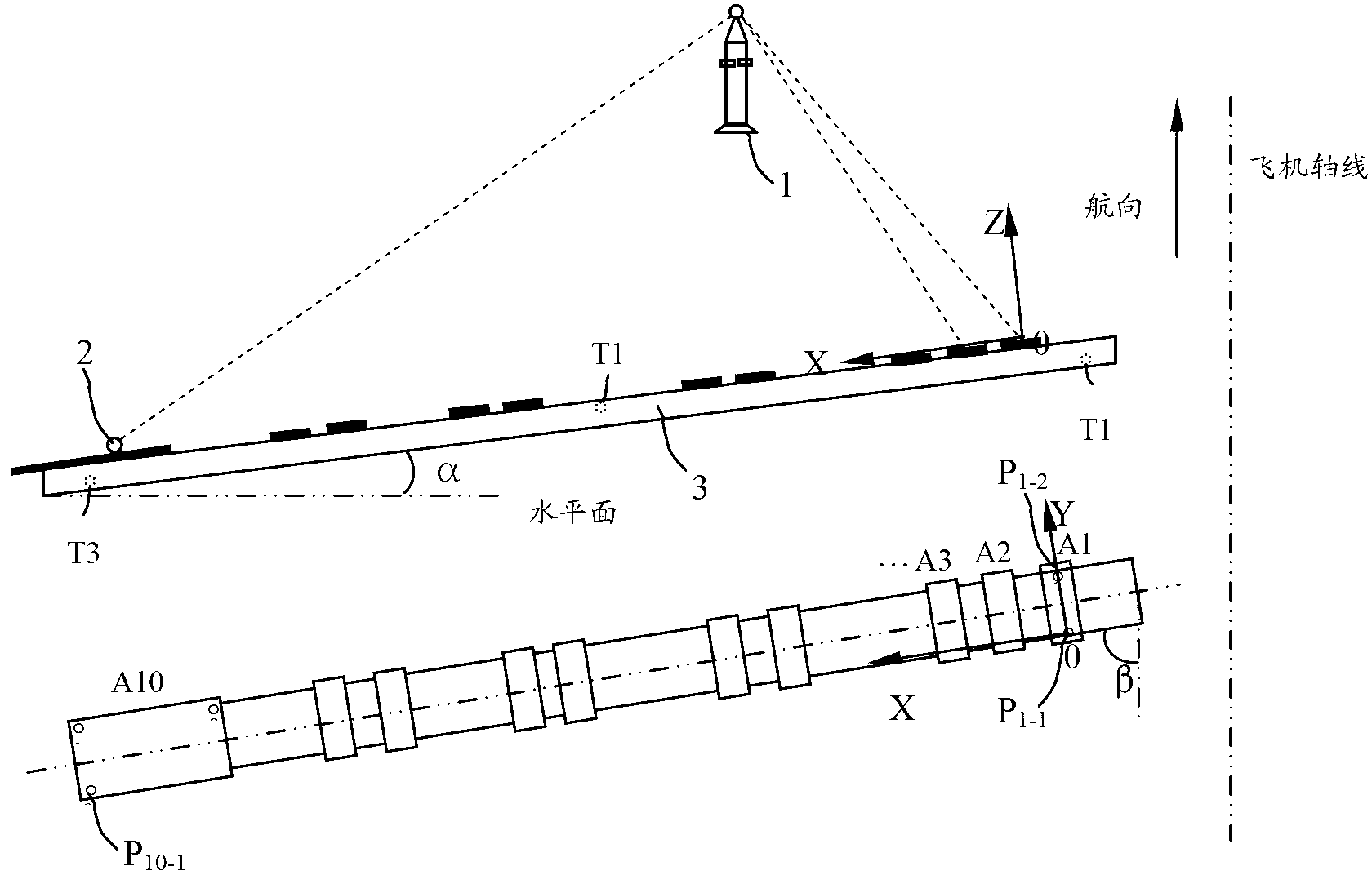 Multi-substrate combining detection method based on laser measurement