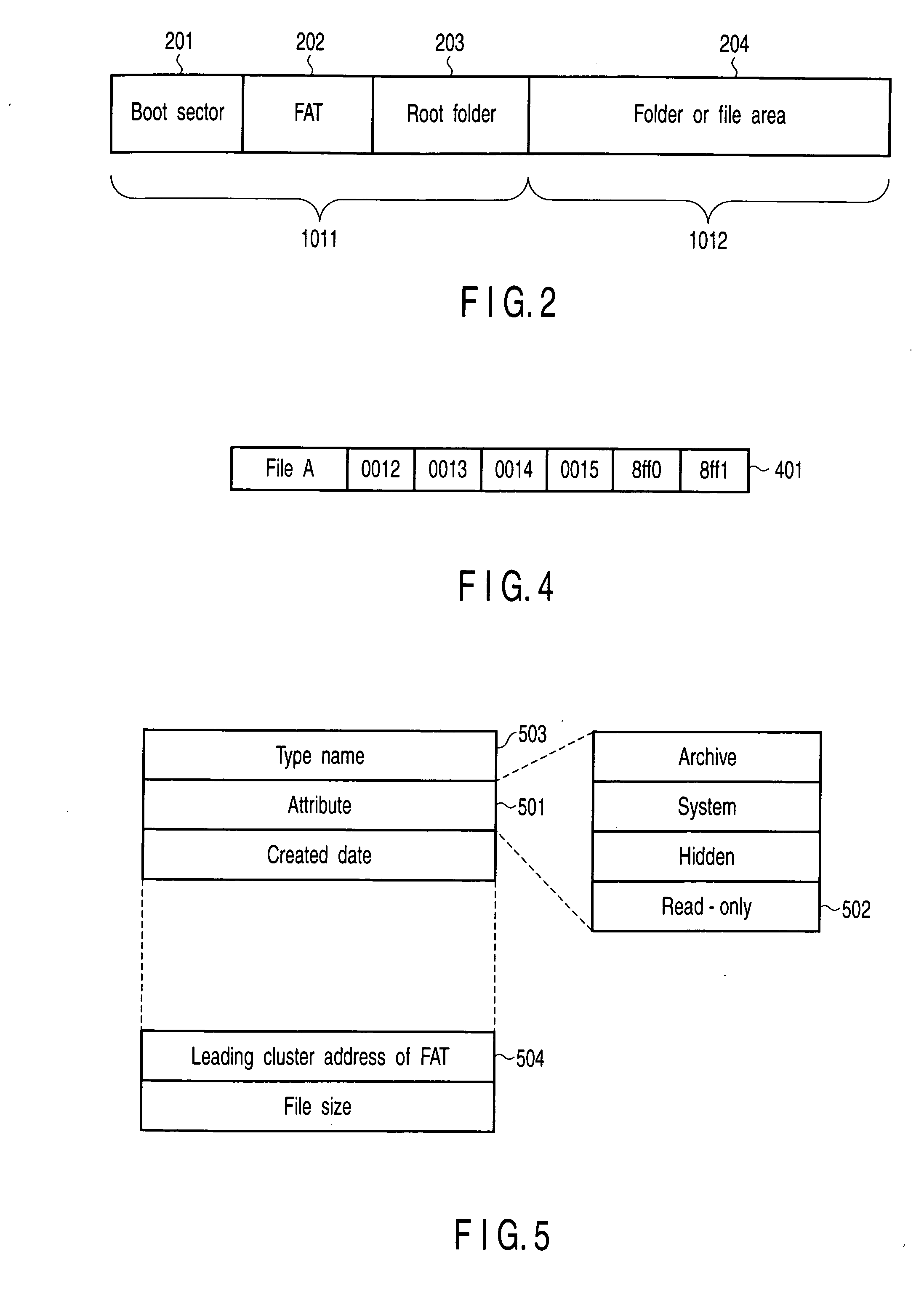 Nonvolatile memory control device, nonvolatile memory control method, and storage device