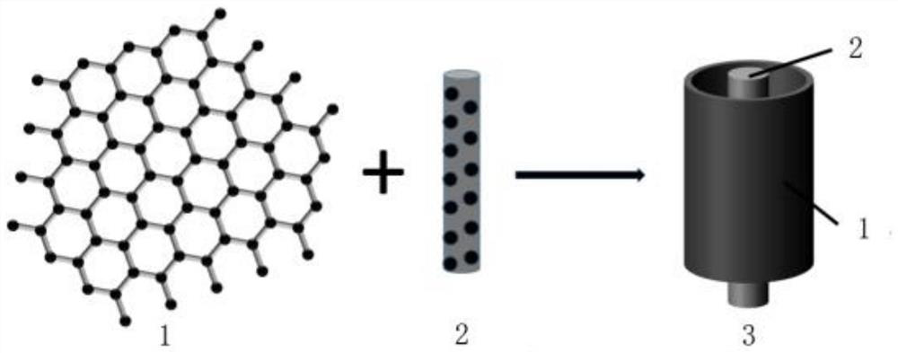 Interface modified chlorinated polyethylene rubber based on novel reinforcing agent and preparation method thereof