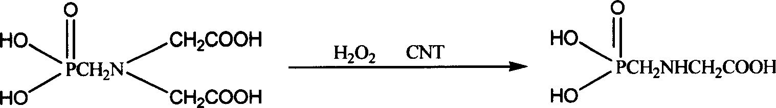 Method for preparing glyphosate by catalytic oxidation method