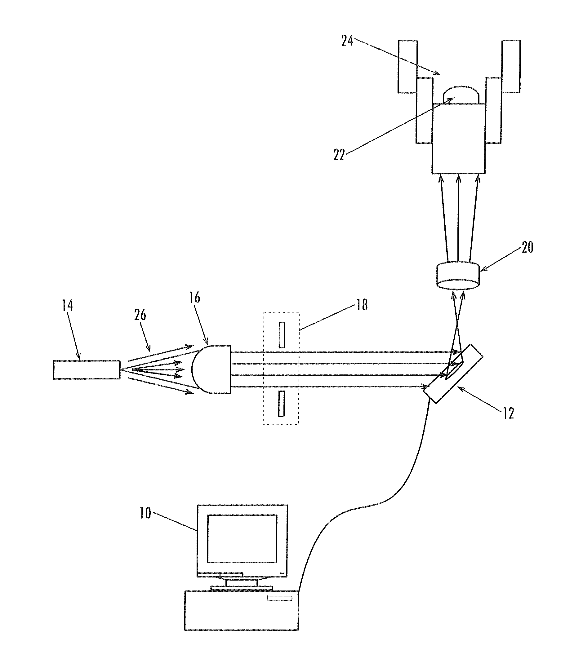 Method for Making Ophthalmic Devices Using Single Mold Stereolithography