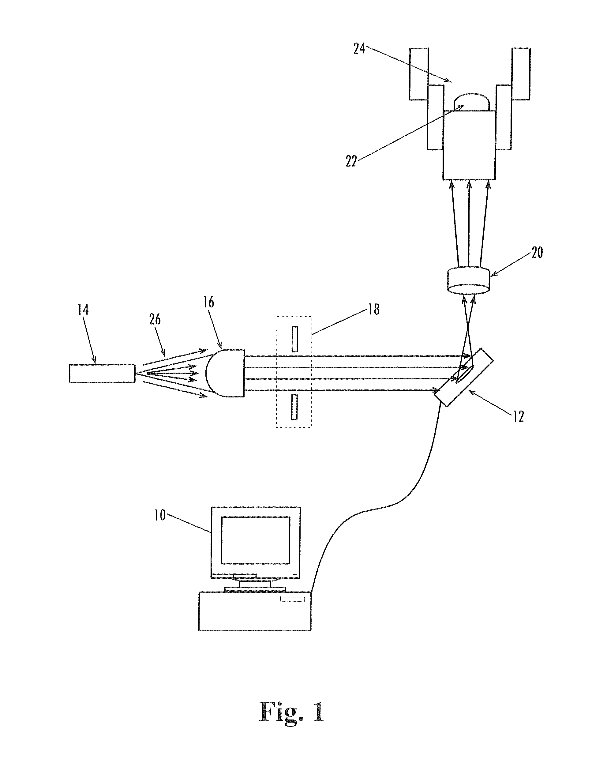 Method for Making Ophthalmic Devices Using Single Mold Stereolithography