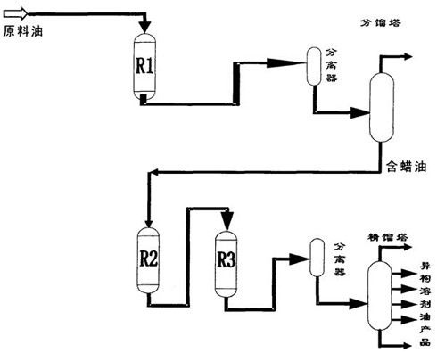 High-performance volatile fin punching oil and preparation method thereof