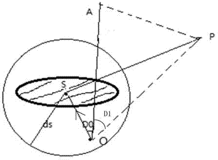 Target real-time path planning method for target generator