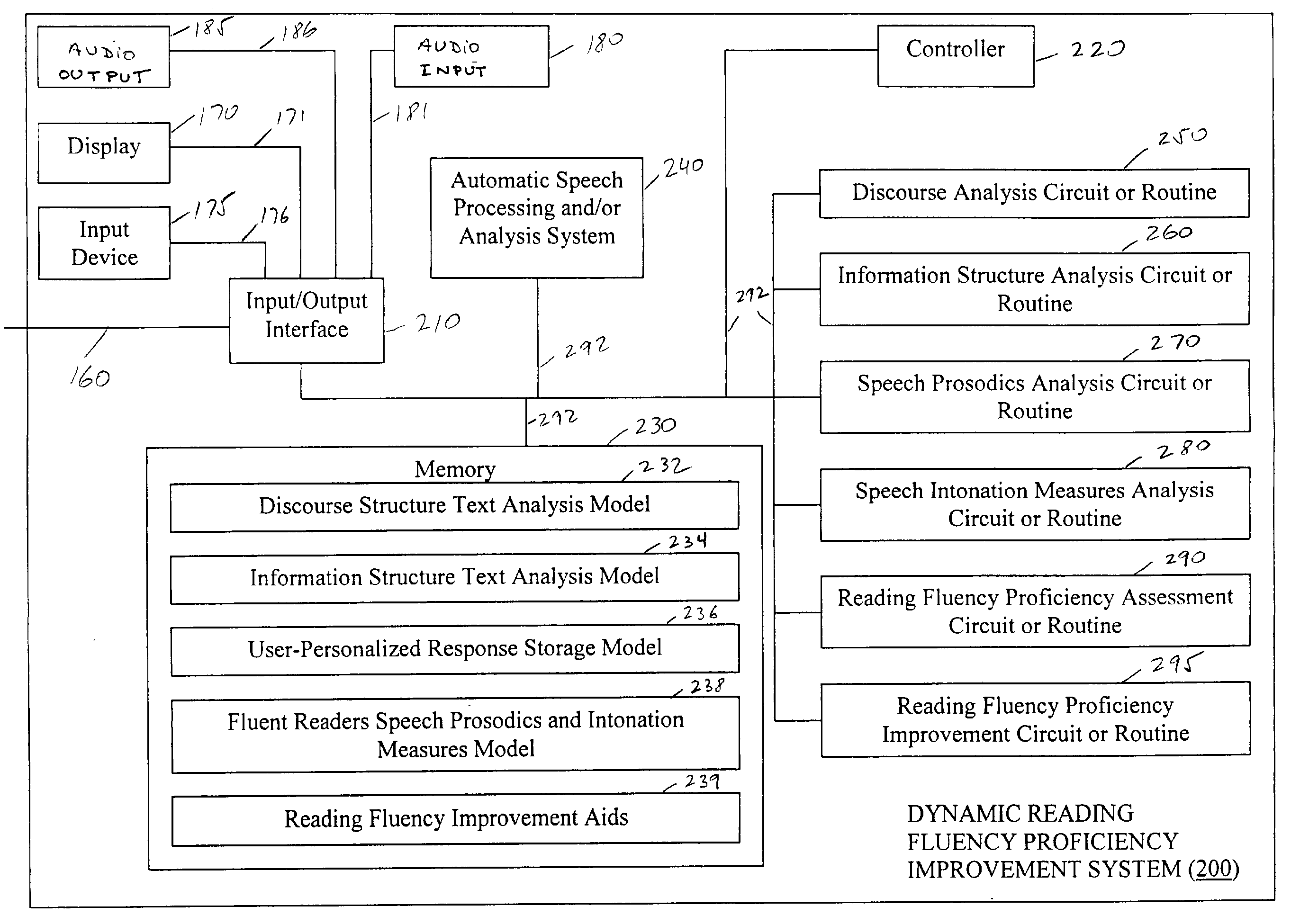 Systems and methods for dynamic reading fluency instruction and improvement