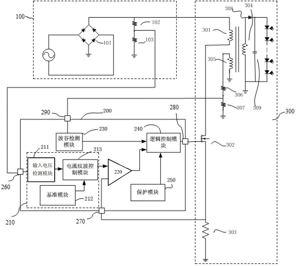 led drive circuit and led drive chip