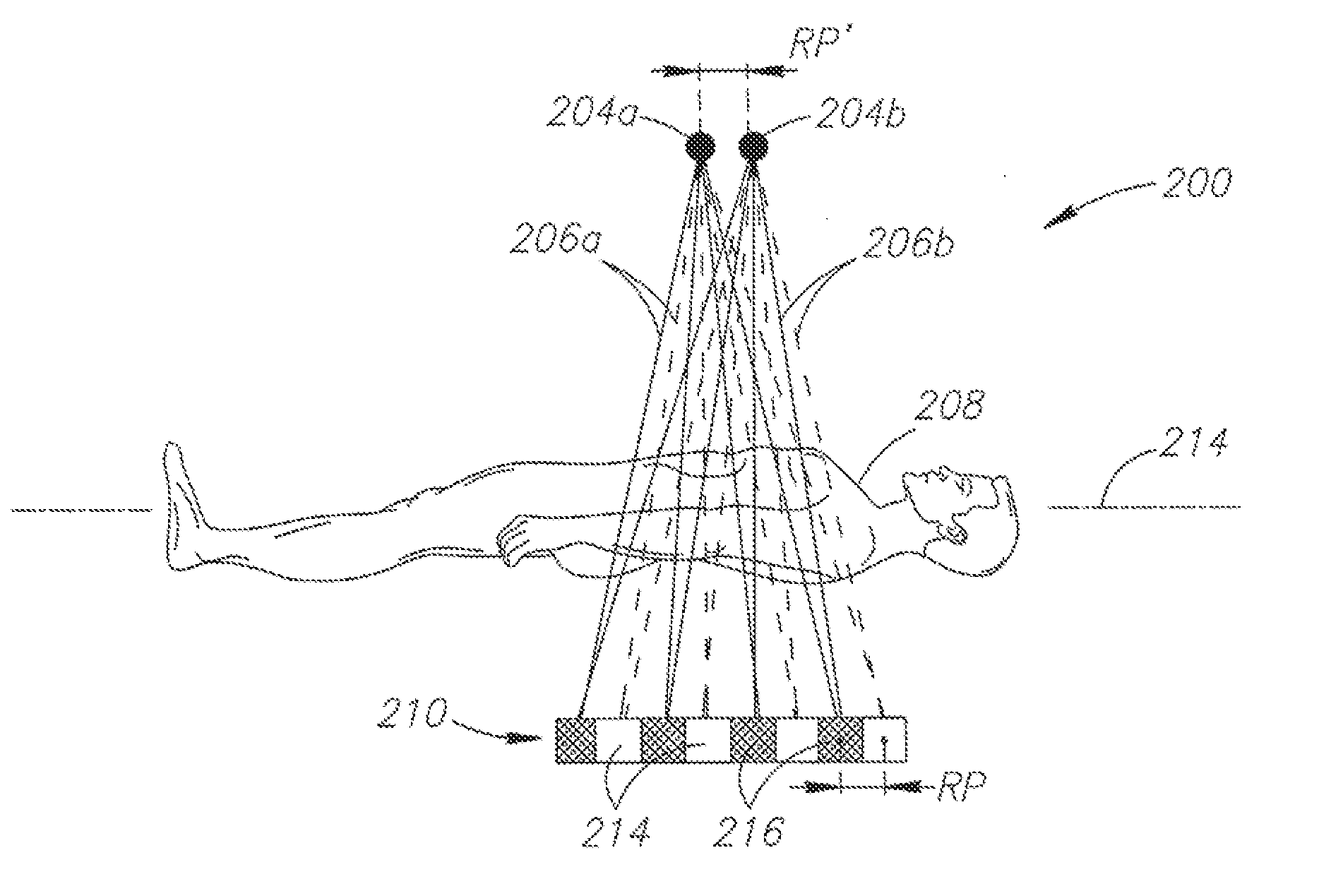 Multiple energy ct scanner