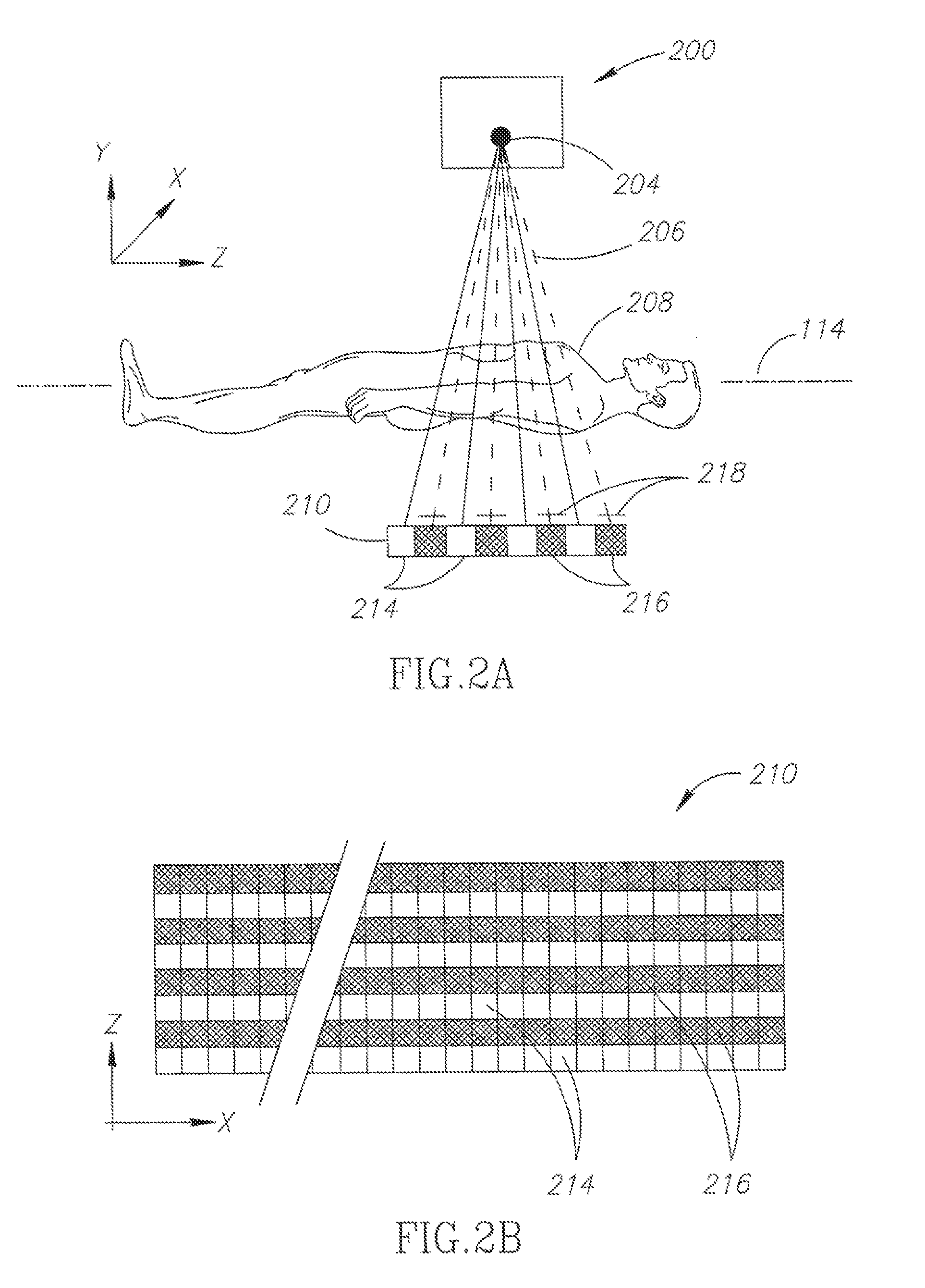 Multiple energy ct scanner