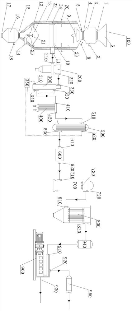 System and method for organic solid waste low-tar gasification combined heat and power supply