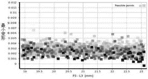 Optimum structural design method for electronic equipment