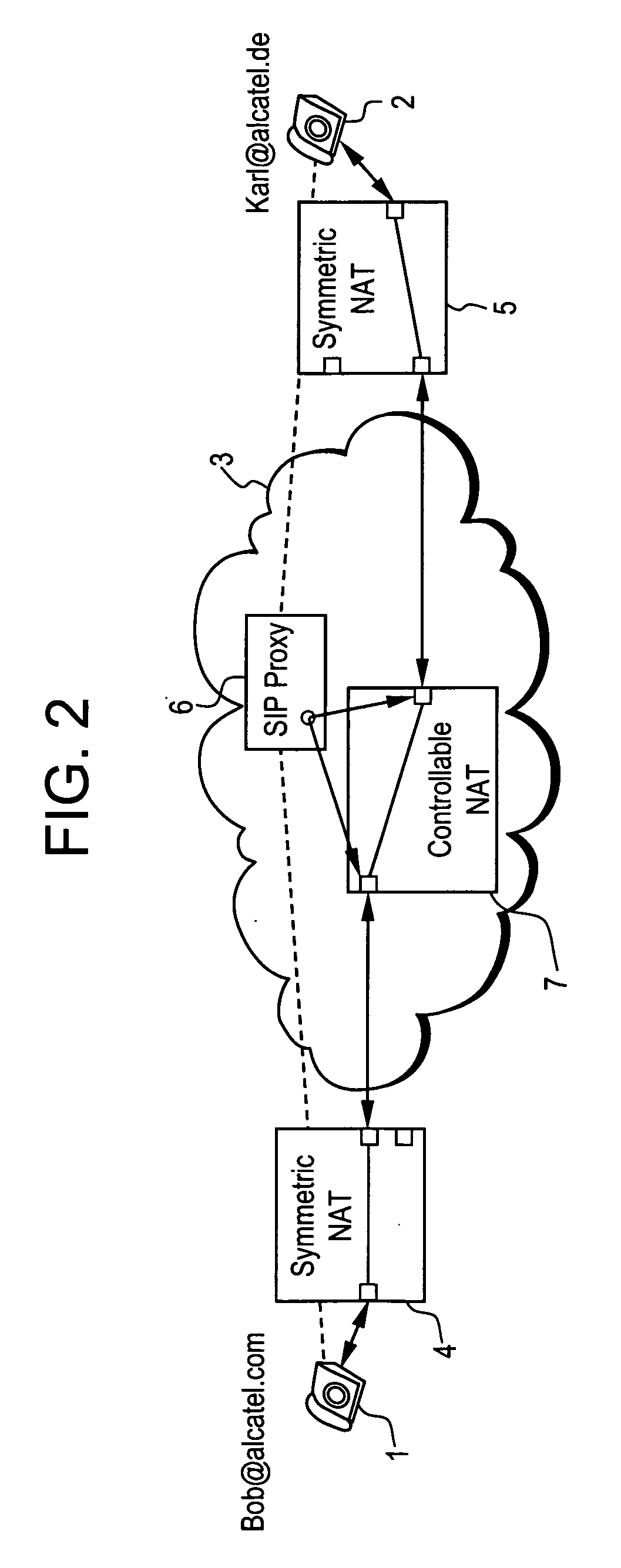 Method to establish a peer-to-peer connection between two user agents located behind symmetric NATs