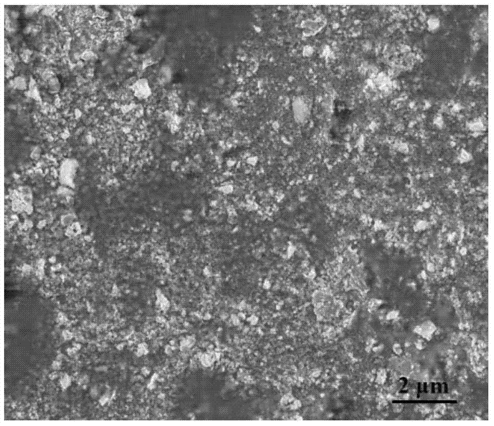 Composite solid electrolyte material without adding lithium salt as well as electrolyte membrane and preparation method thereof