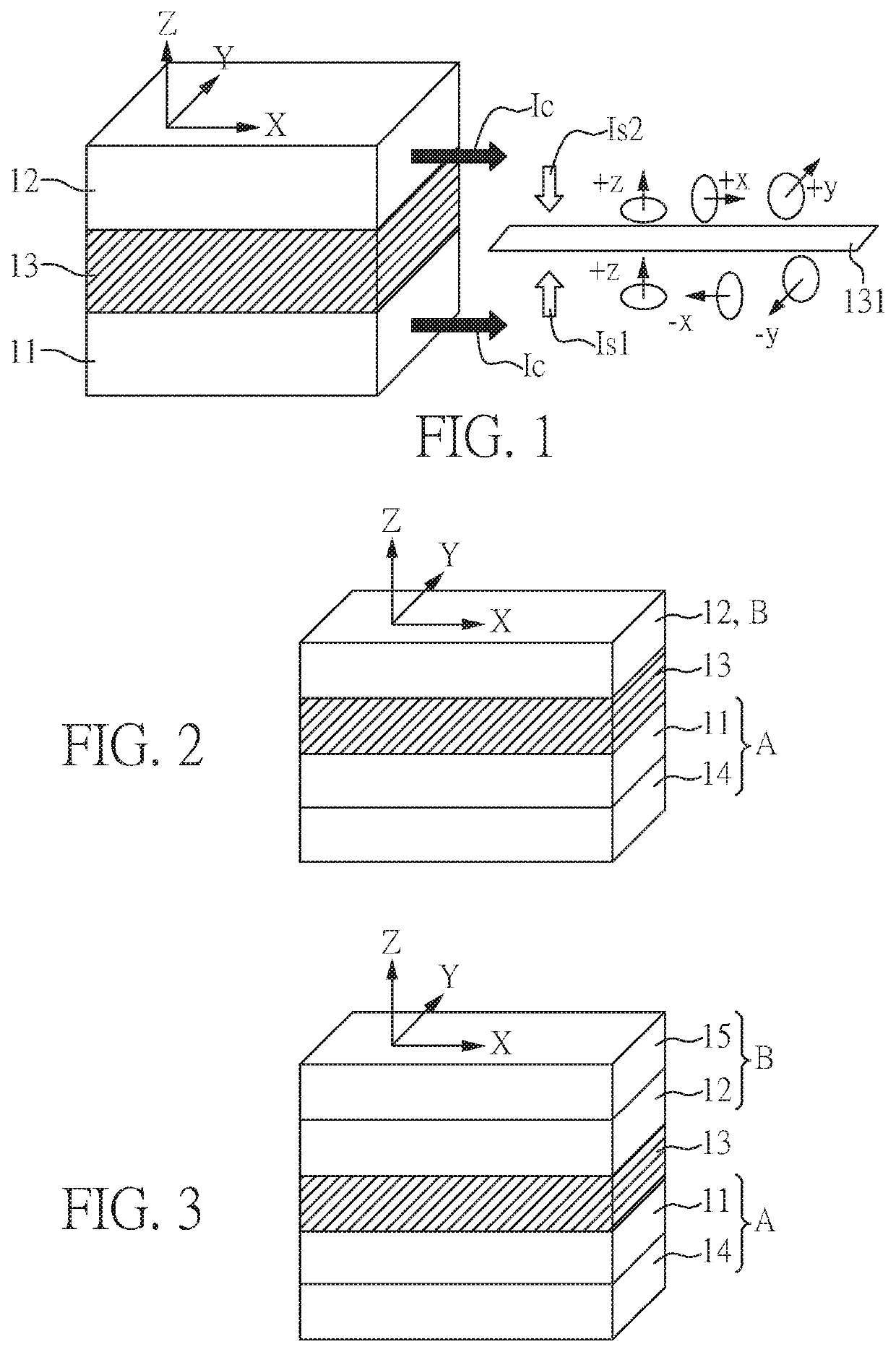 Electrically controlled nanomagnet and spin orbit torque magnetic random access memory including the same