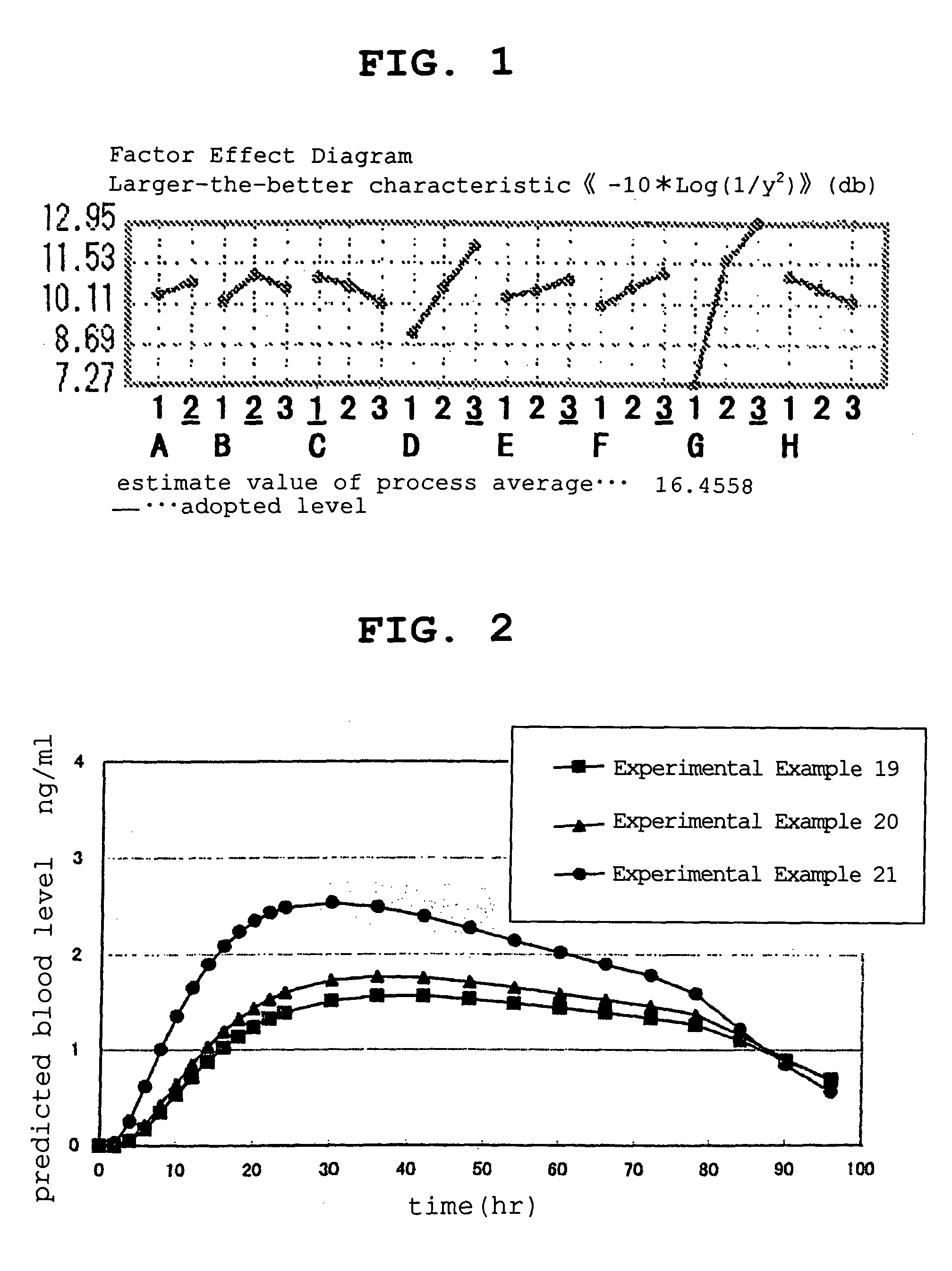 Adhesive preparation containing fentanyl