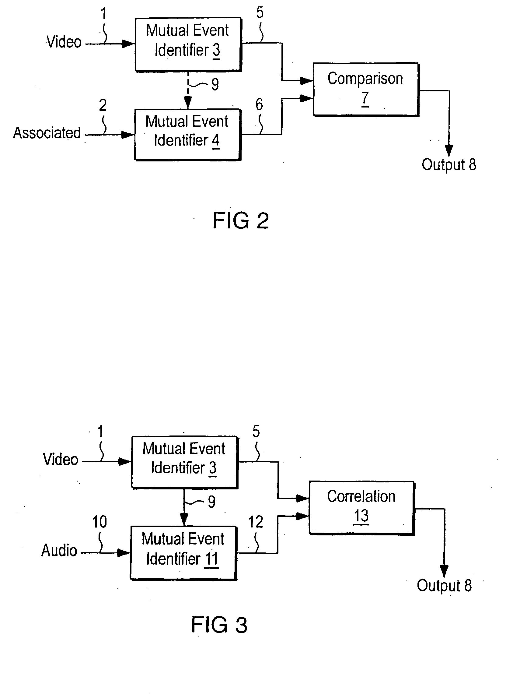 Method, system, and program product for measuring audio video synchronization independent of speaker characteristics