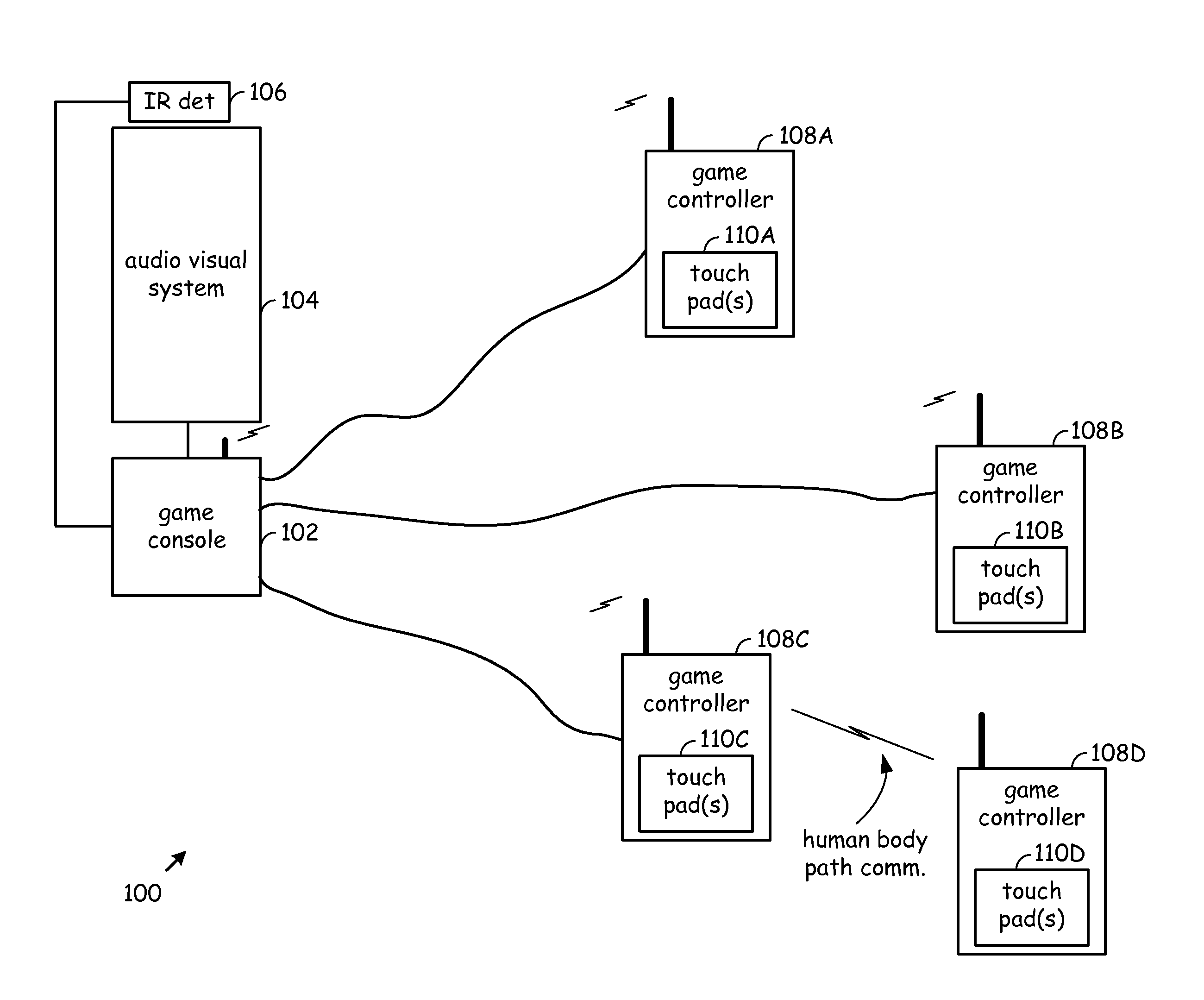 Device communications via intra-body communication path