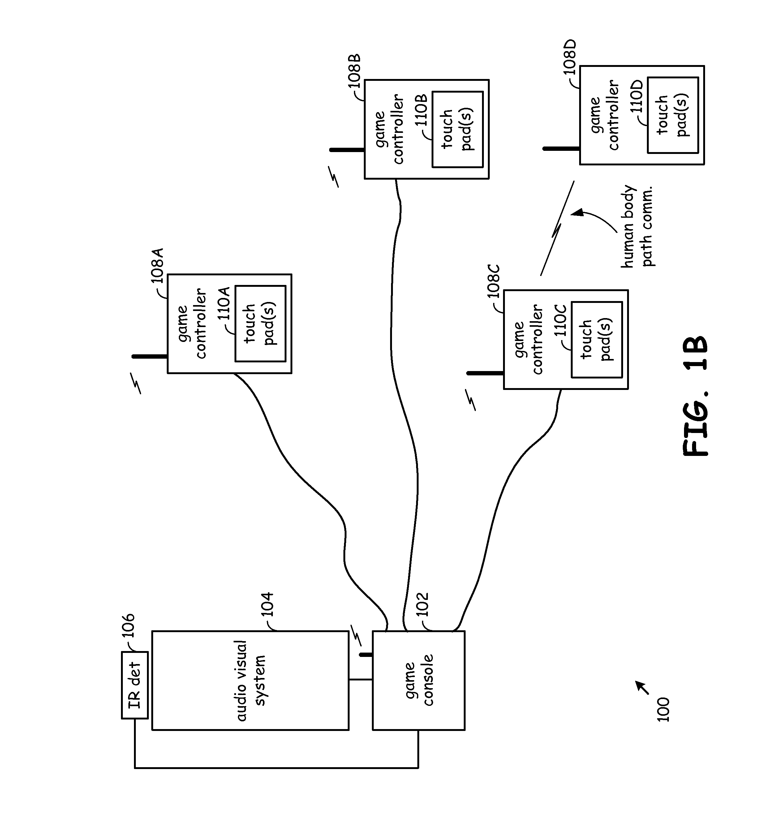 Device communications via intra-body communication path