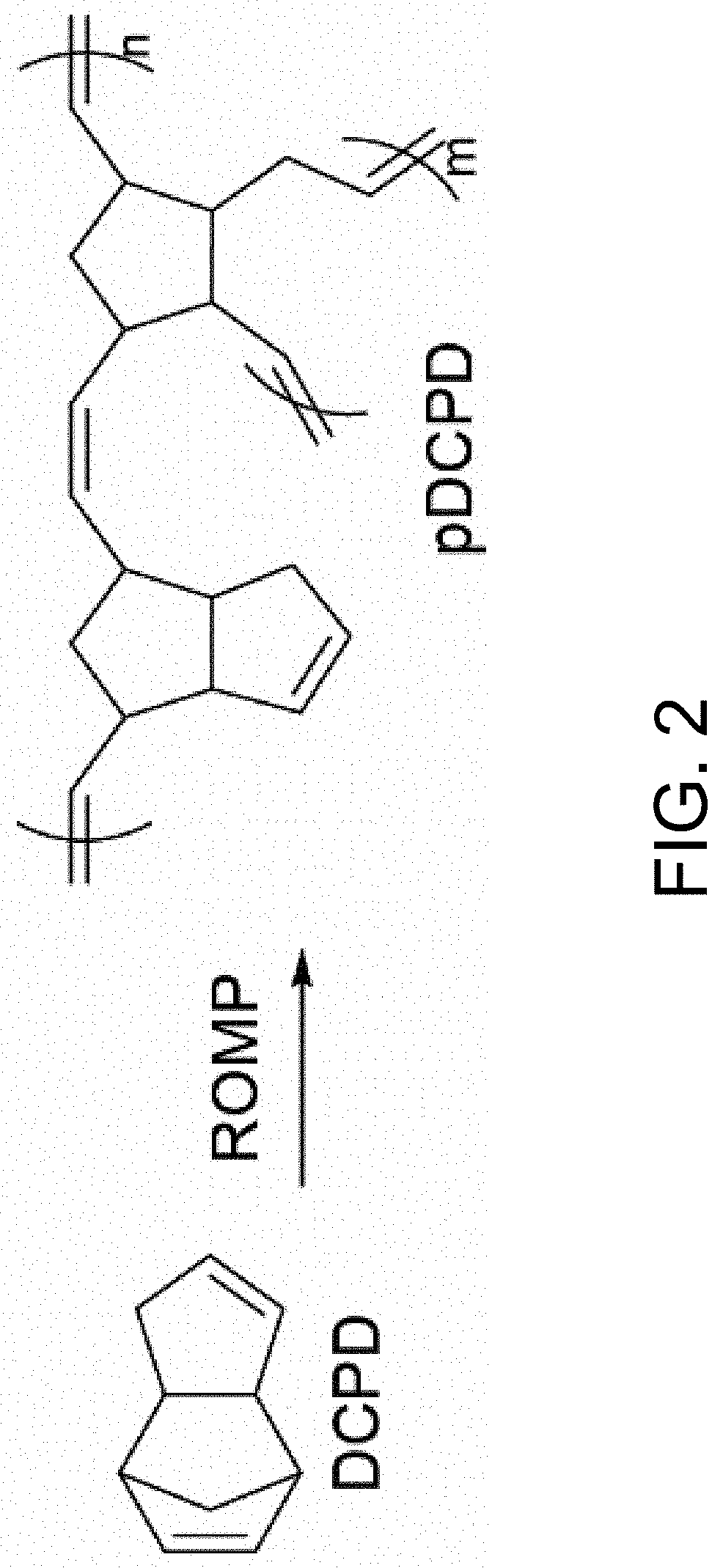 Use of Latent Metathesis Polymerization Systems for Additive Manufacturing