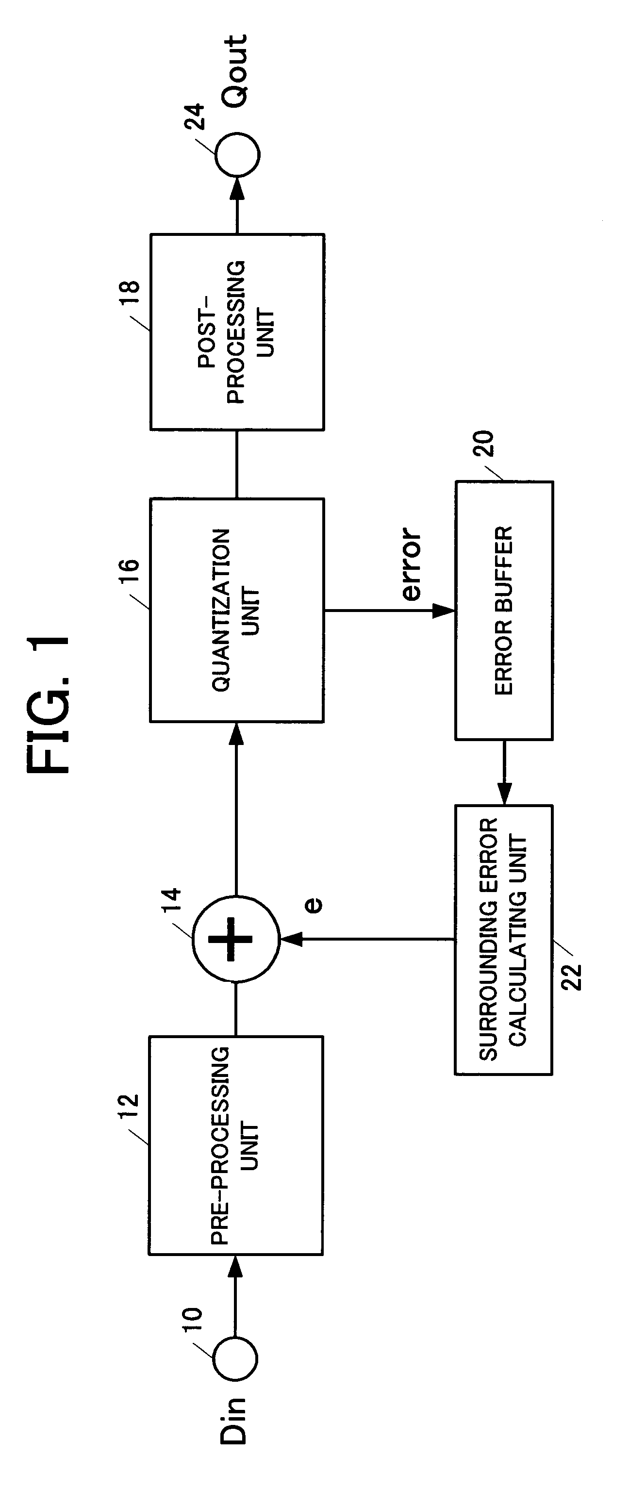 Image processing device and image processing method