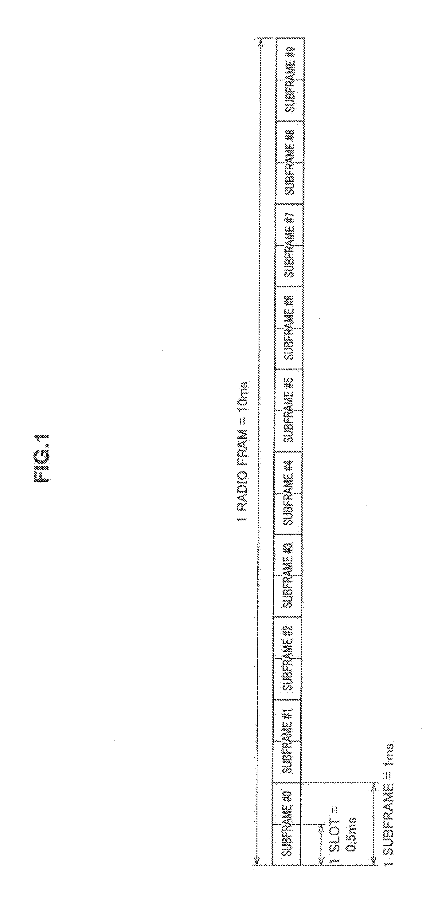 Communication control device, communication control method, and communication device