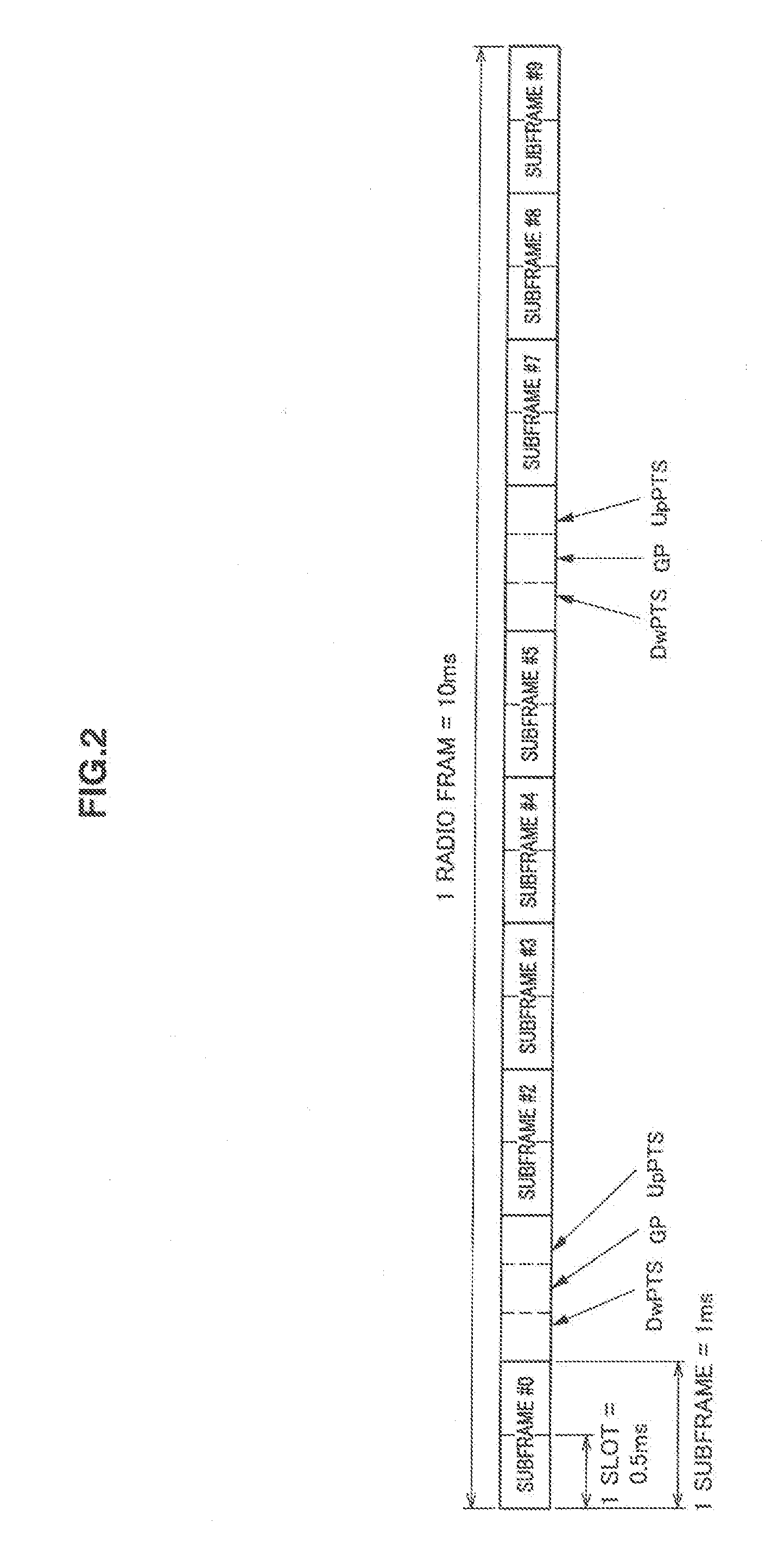 Communication control device, communication control method, and communication device