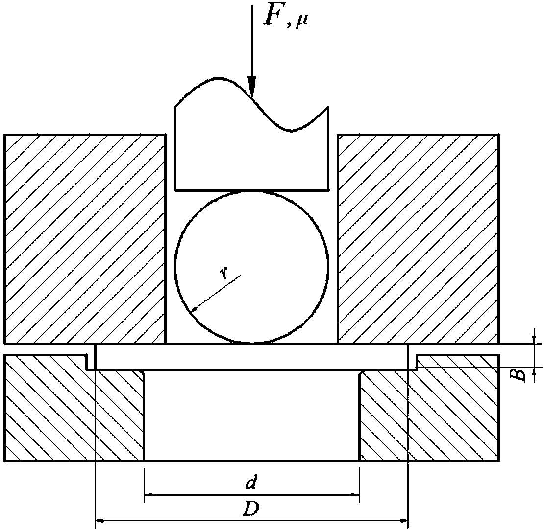 A Method for Obtaining the Uniaxial Stress-Strain Relationship of Materials by Small Punch Test