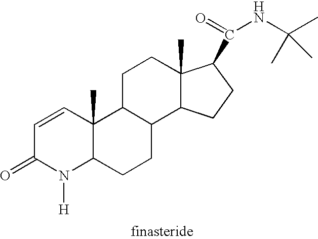 Method of treating men with testosterone supplement and 5alpha-reductase inhibitor